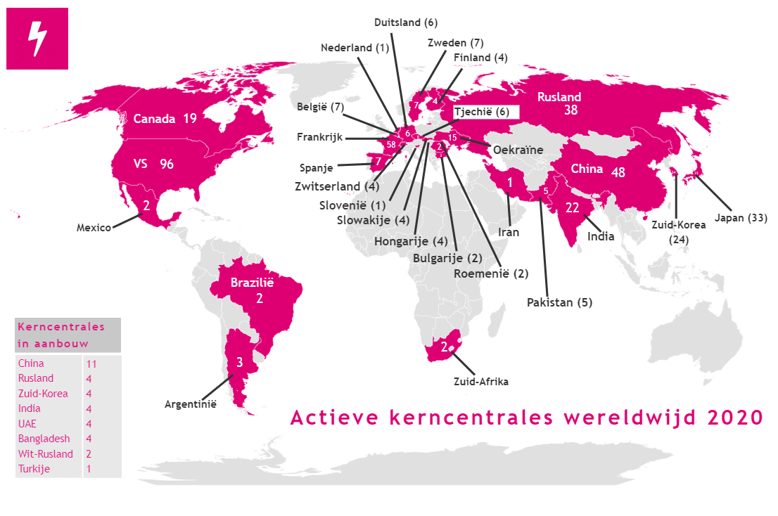 Kerncentrales-wereldwijd-2020